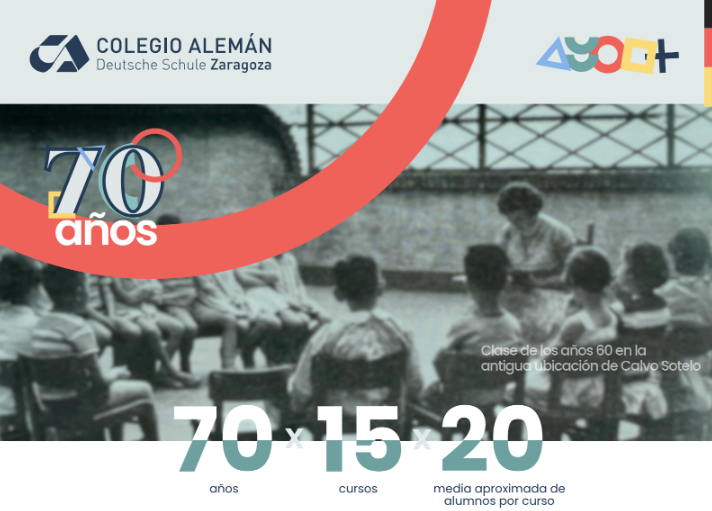 70 Jahre Deutsche Schule Zaragoza